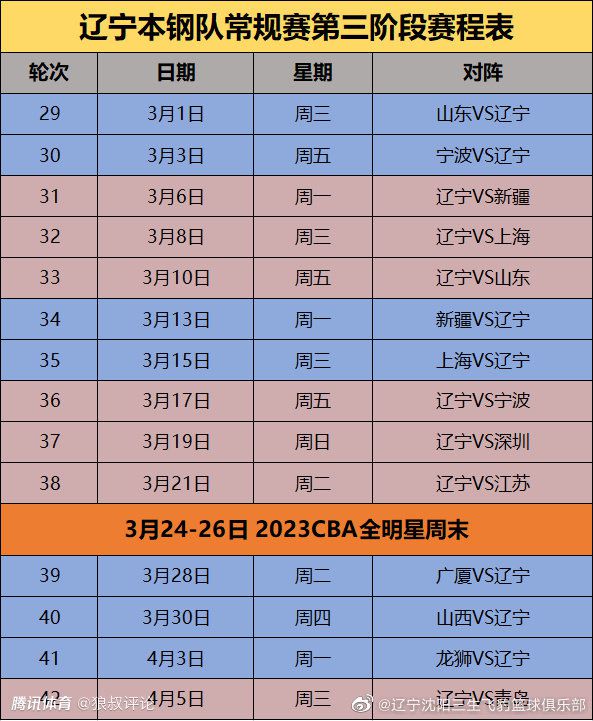 关于他的进球，福登说：“我之前有几次机会但都有些匆忙，这一次我选择打对方两腿之间，幸运的是球进了。